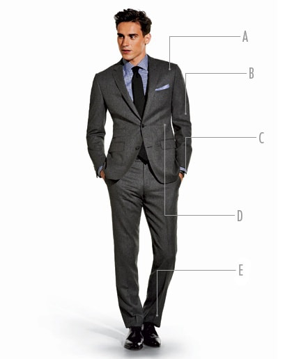 The Perfect Fitting Suit | Local Suit Hire | Astares